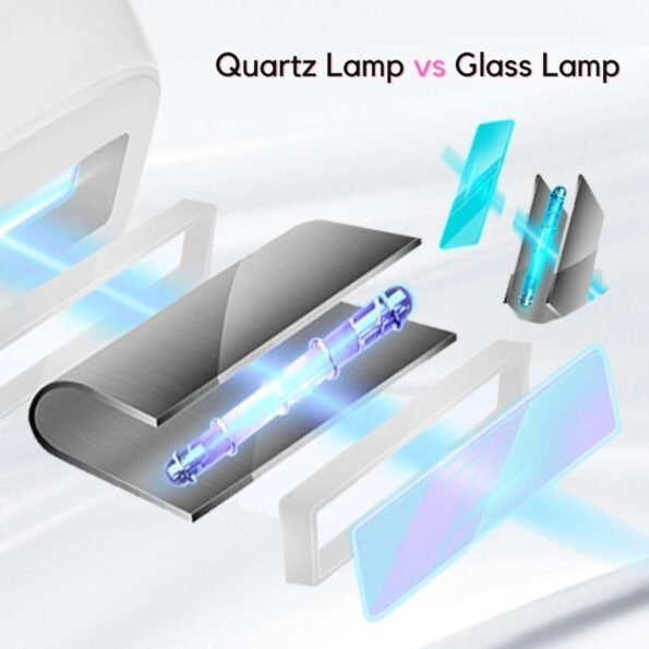 Quartz Lamp vs Glass Lamp in IPL Laser Hair Removal Machines - Skingen Pakistan