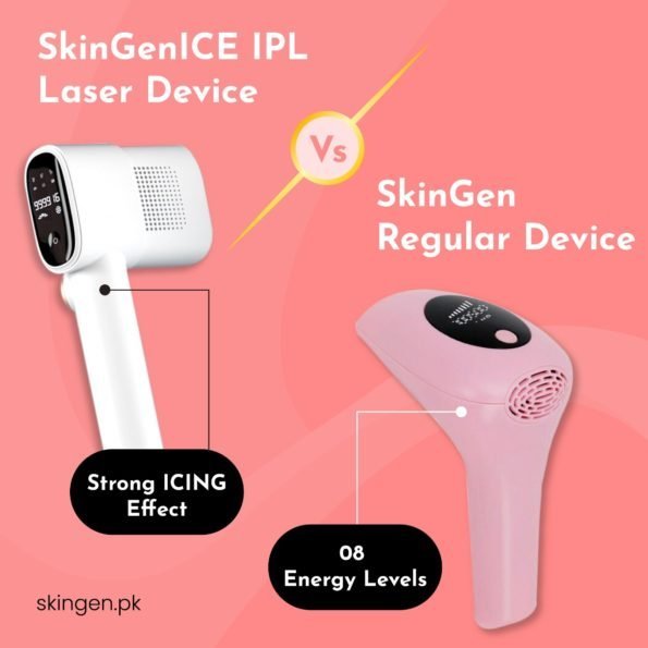 SkinGen Regular Vs SkinGen ICE IPL Laser Device: Which One Should I Buy? - Skingen Pakistan