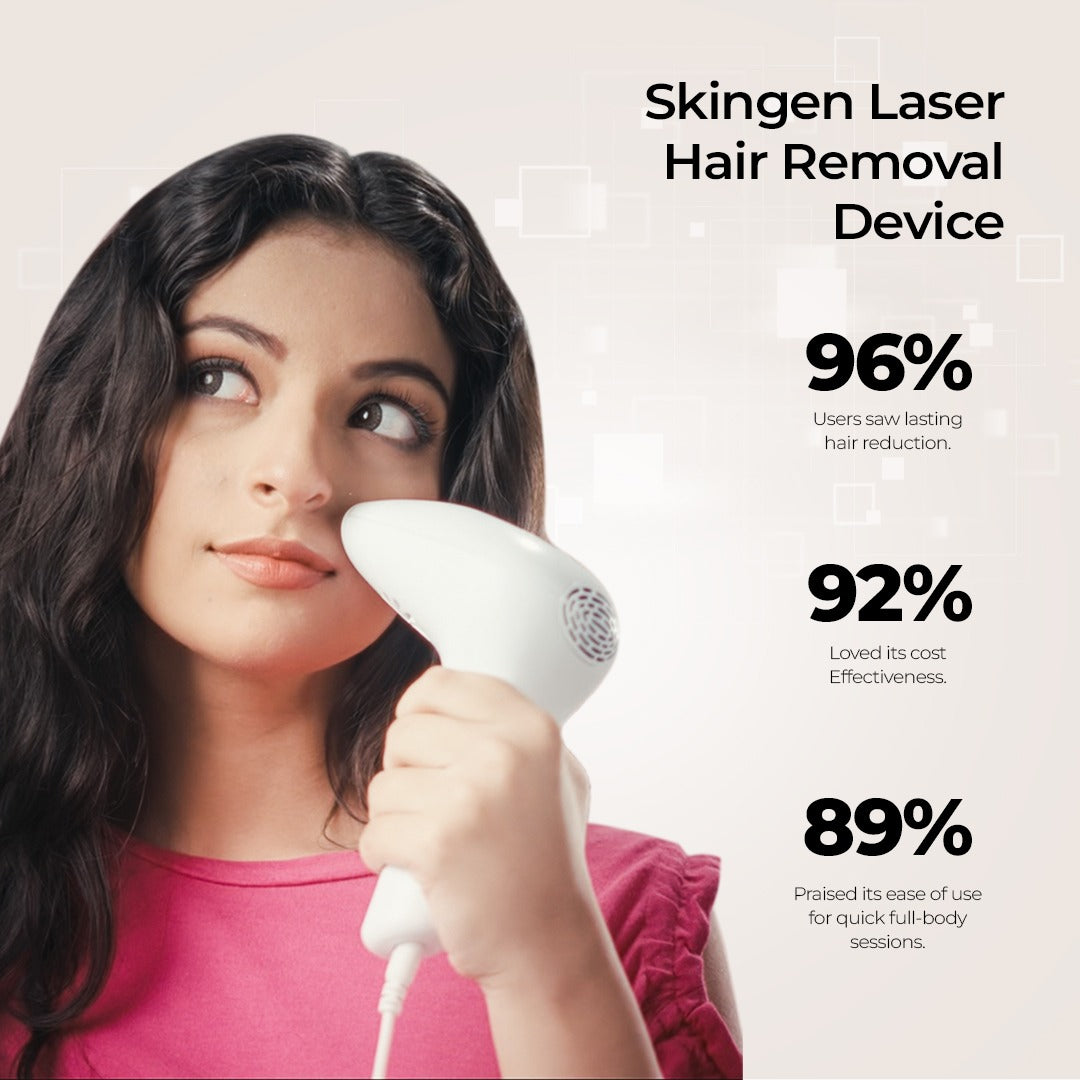 SkinGen Classic IPL Laser Device