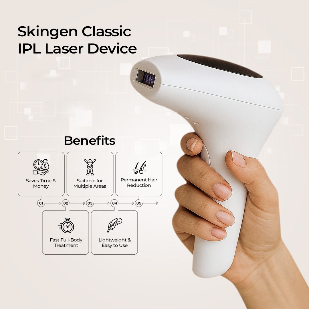 SkinGen Classic IPL Laser Device