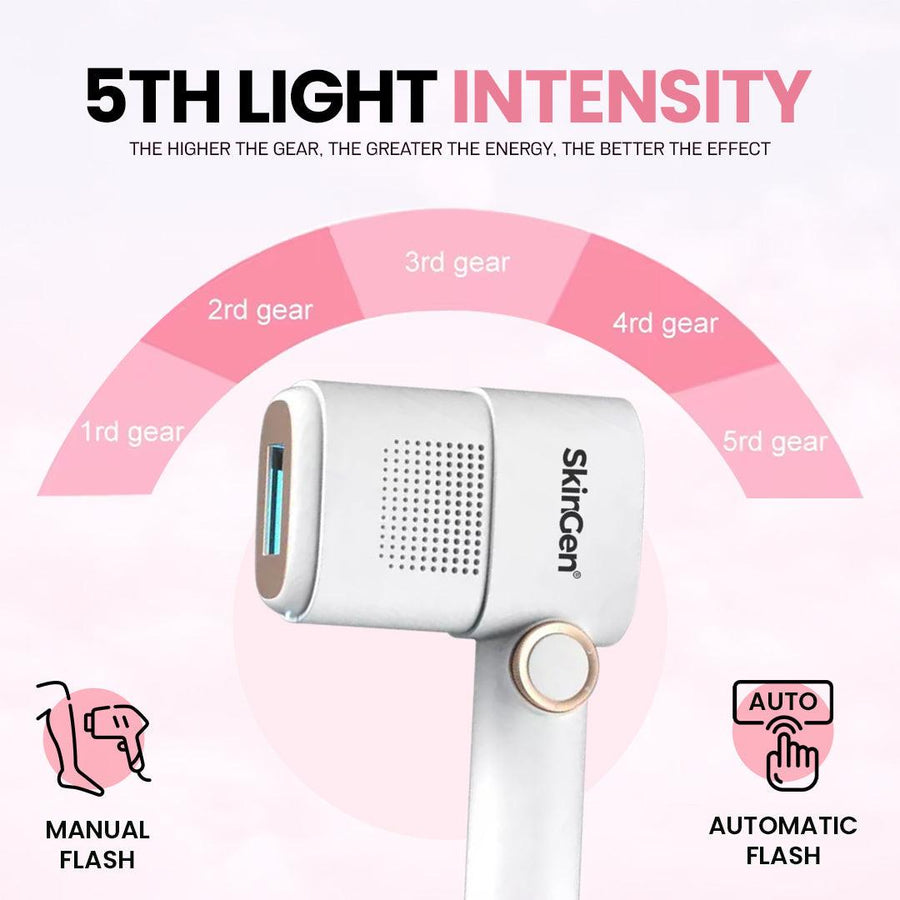 Skingen Ice Cool Ipl Laser Device