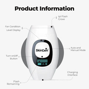 SkinGen Pocket IPL Laser Device