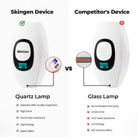 SkinGen Pocket IPL Laser Device