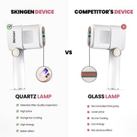 Skingen Ice Cool Ipl Laser Device