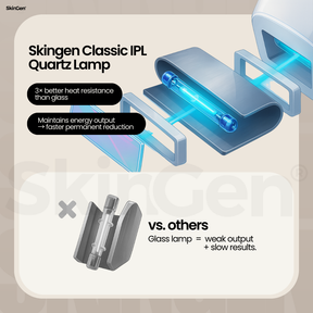 SkinGen Classic IPL Laser Device