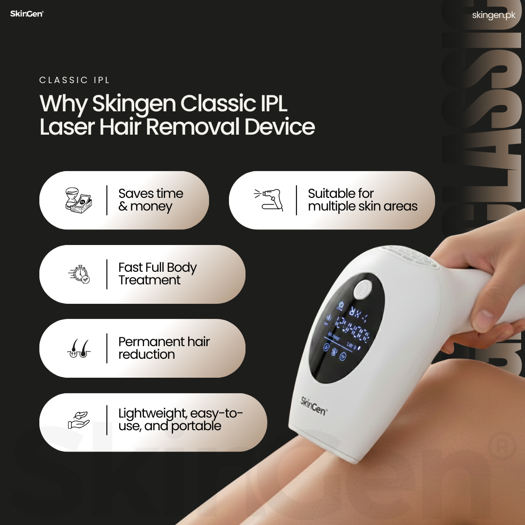 SkinGen Classic IPL Laser Device