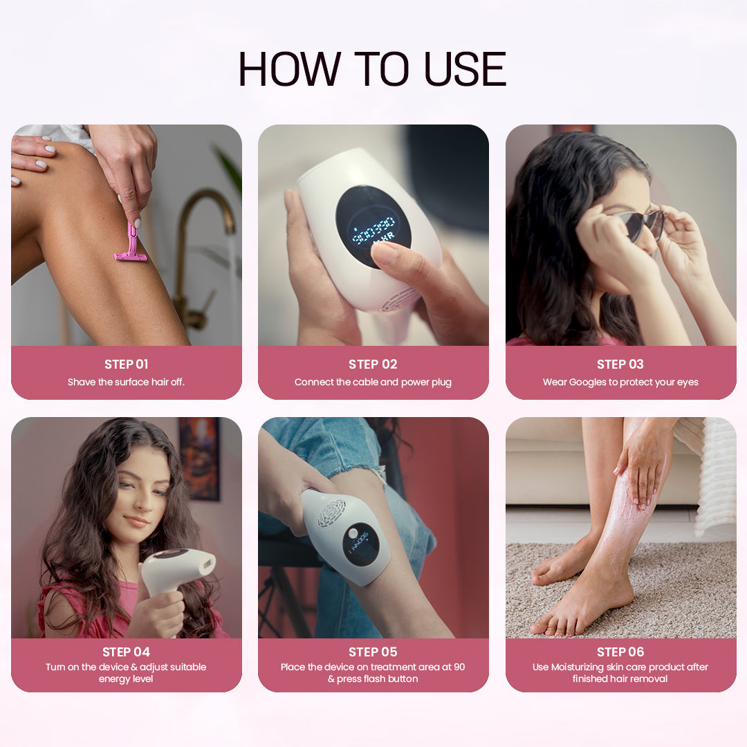 SkinGen IPL Hair Laser Removal Device