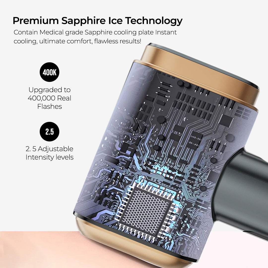Skingen Sapphire Ice Premium IPL