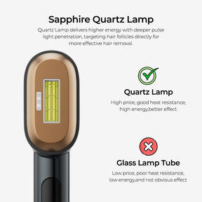 Skingen Sapphire Ice Premium IPL